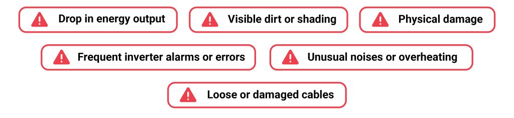 Text listing common solar panel issues.